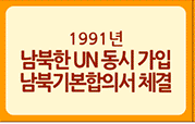 남북한 UN동시가입